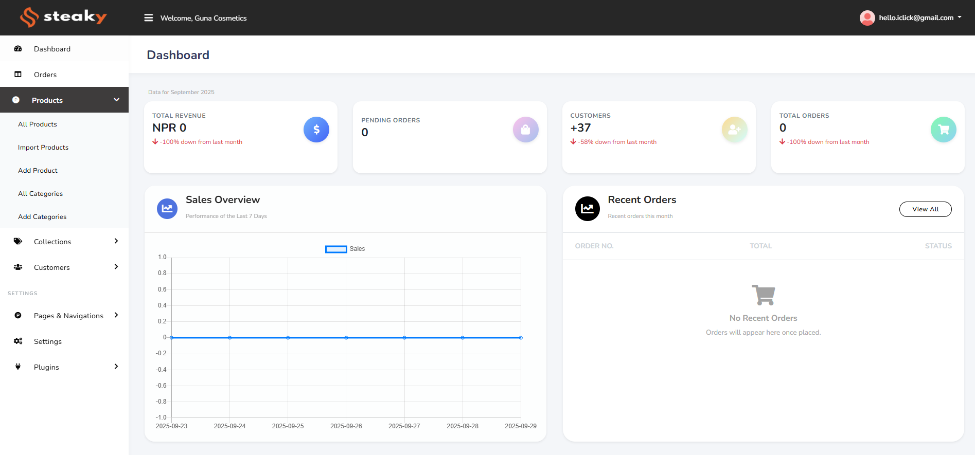 Steaky User Guide – How to Set Up & Manage Your eCommerce Store